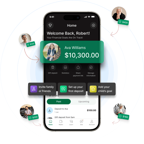 Gamification dashboard